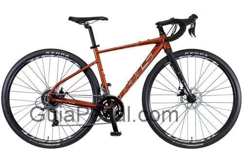 KHS Grit 110 ficha técnica y opiniones
